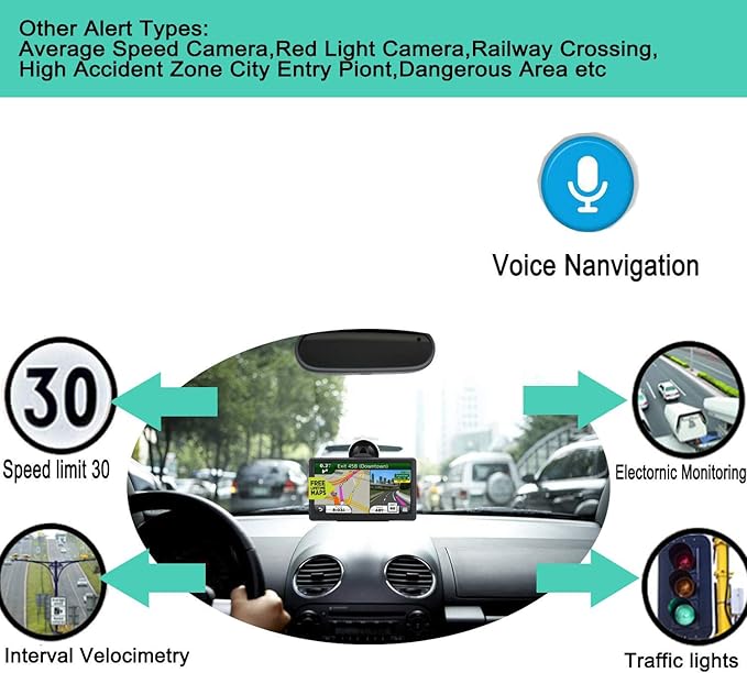 Highway Interchange GPS Navigation
